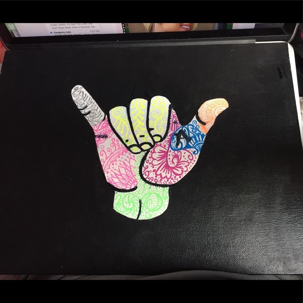 Hang loose hand picture
